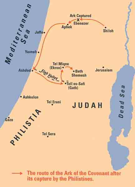 Route of the Ark by the Philistines
